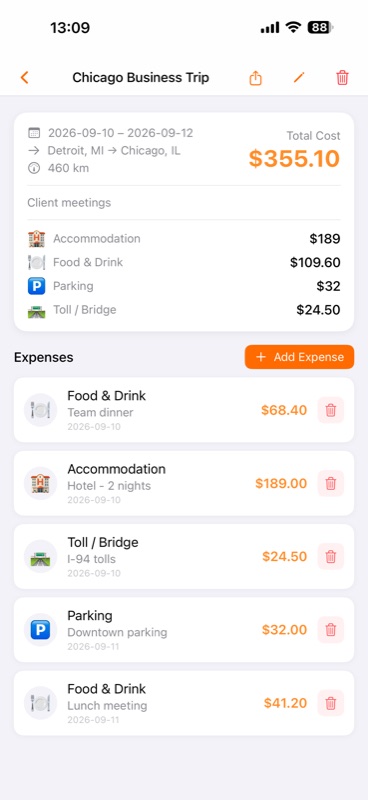 Trip Expenses